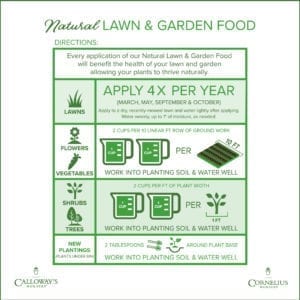 natural lawn & garden food