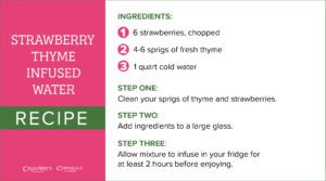 strawberry thyme infused water recipe card
