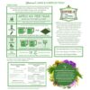 Calloway's Natural Lawn & Garden Food Bag Back Label