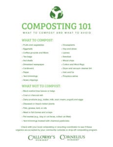 composting guide